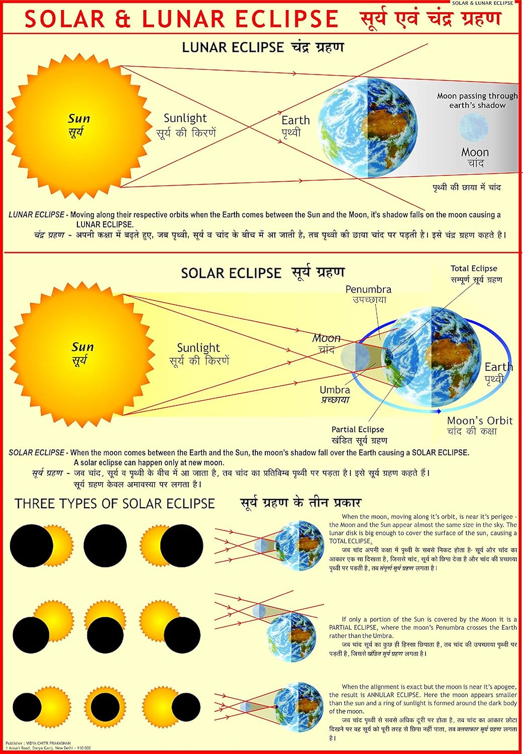 Buy Solar & Lunar Eclipses Book Online at Low Prices in India | Solar