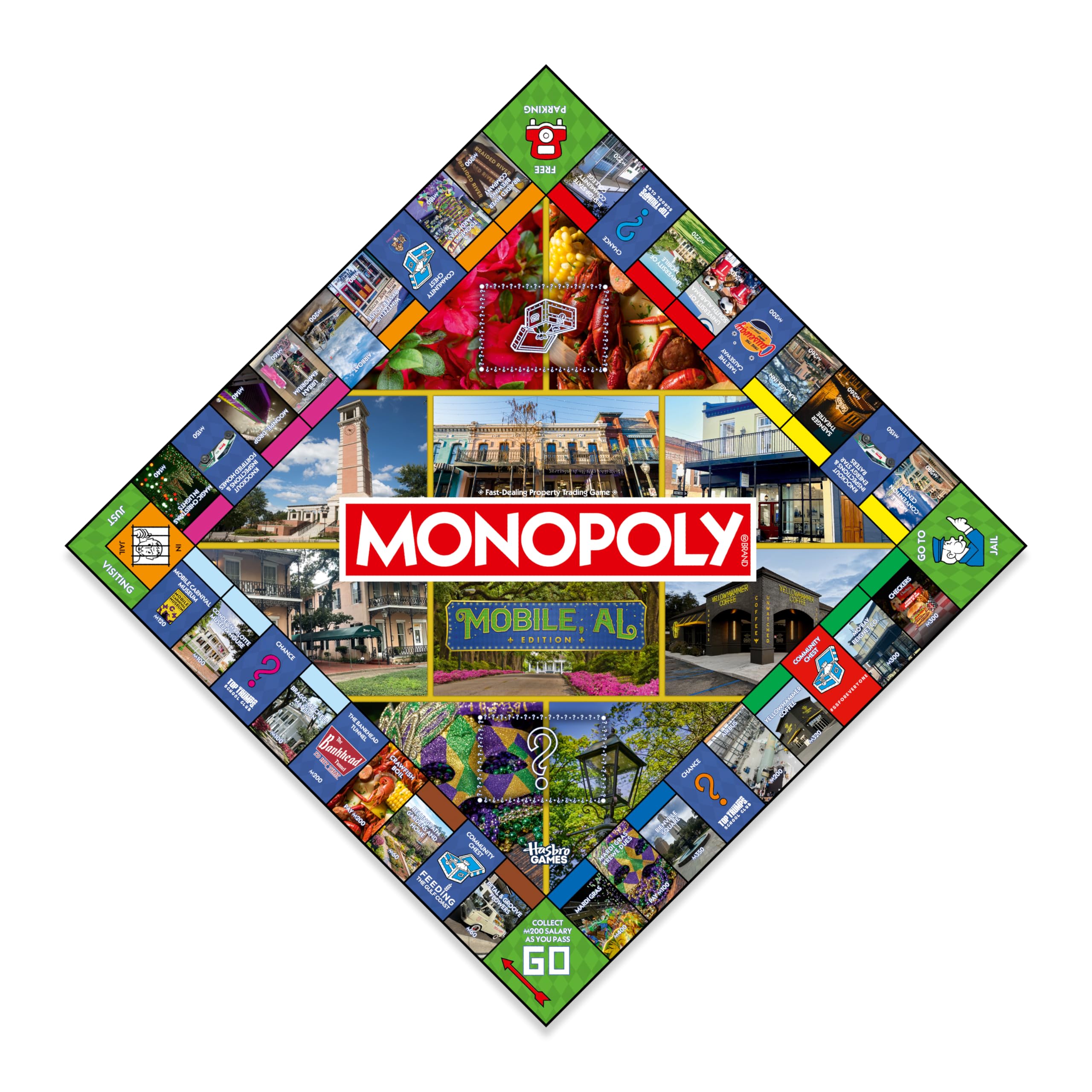 Amazon.com: Monopoly Board Game – Mobile, AL Edition: 2-6 Players