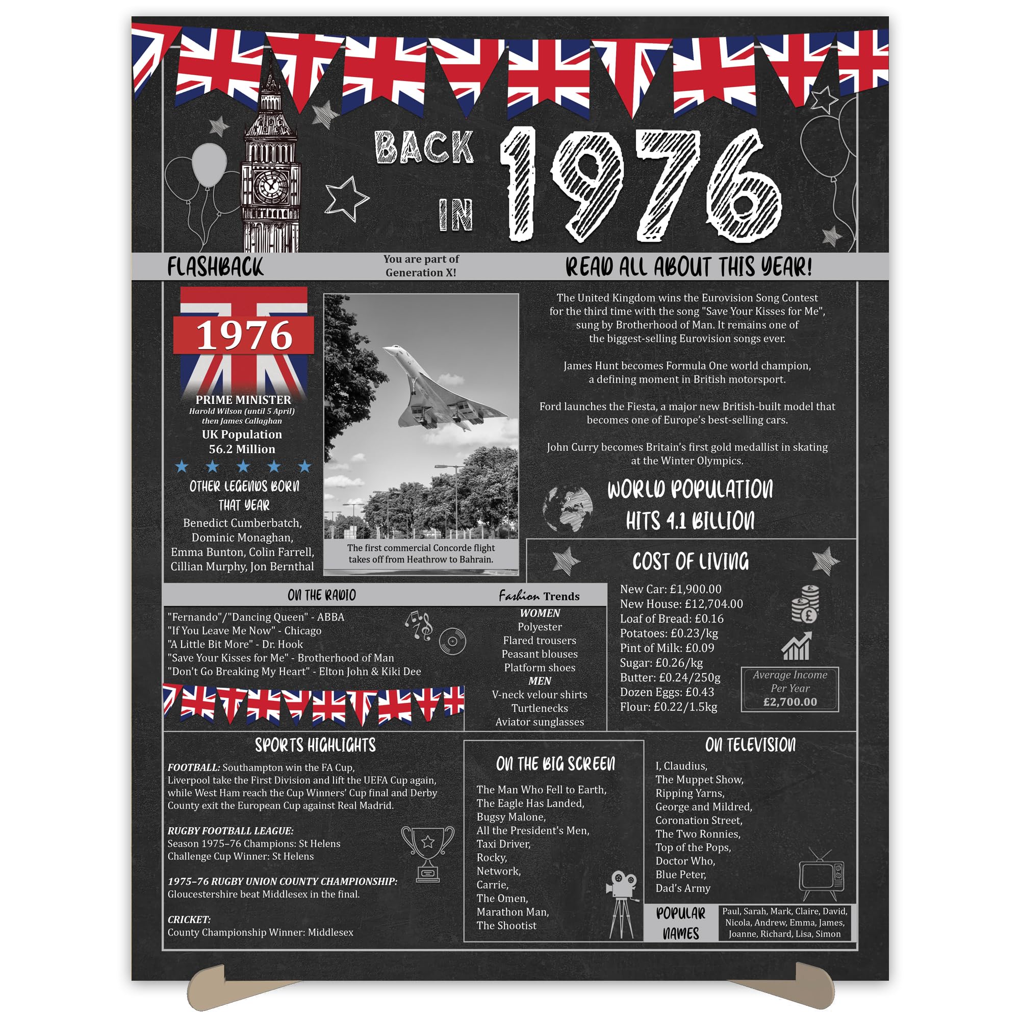 The Party Post Men's Back In 1976 50Th Birthday Party Gifts - 50 Years Old Anniversary Poster For Or Wo. Party Supplies. Birthday Or Wedding Gift Ideas For Home Wall Decorations. Born 50 Years Ago Size A3
