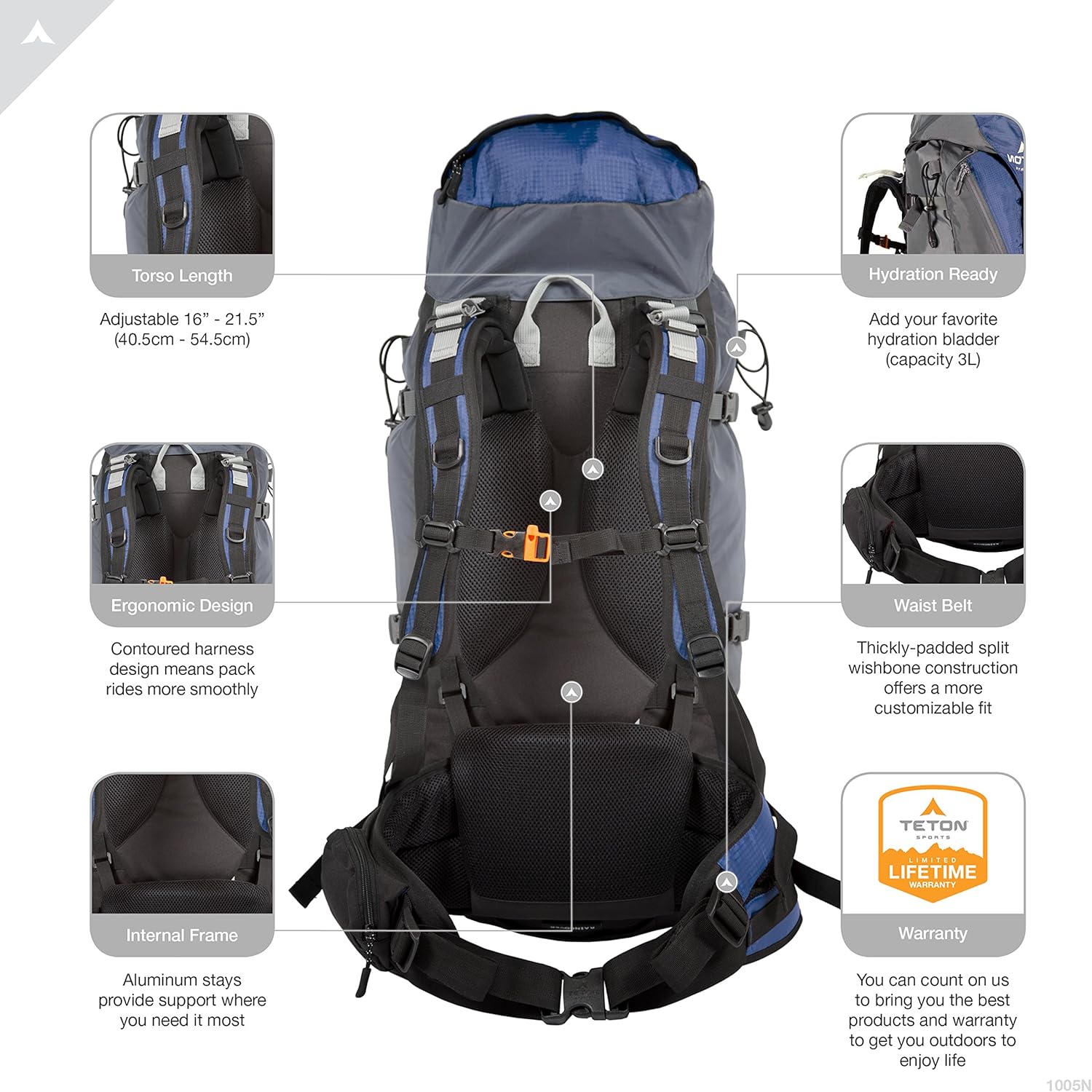 TETON Sports Hiker 3700 Ultralight Internal Frame Backpack – Not Your Basic Backpack; High-Performance Backpack for Hiking, Camping, Travel, and Outdoor Activities; Sewn-in Rain Cover; Navy ,33" x 15.5" x 12.5" : Sports & Outdoors