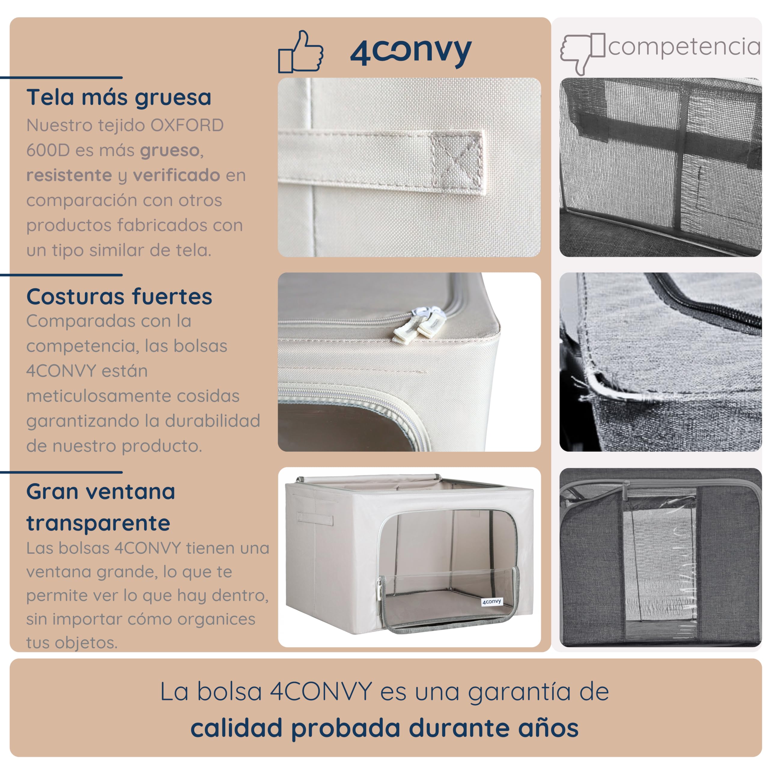 4CONVY Cajas de Almacenaje de Ropa para Armario con Cremallera y Estructura Metálica - Cajas Organizadoras Rígidas Apilables - Bolsas de Almacenaje para Ropa, Mantas, Edredones, Colchas - 2x24L