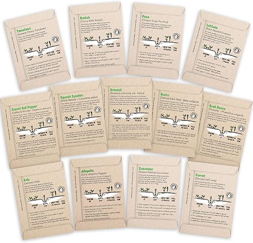 Miniatura 2 de Kit de 13 unidades de semillas de verduras Heirloom – 100% no transgénico para plantar en tu jardín interior o exterior: Tomate, pimientos,