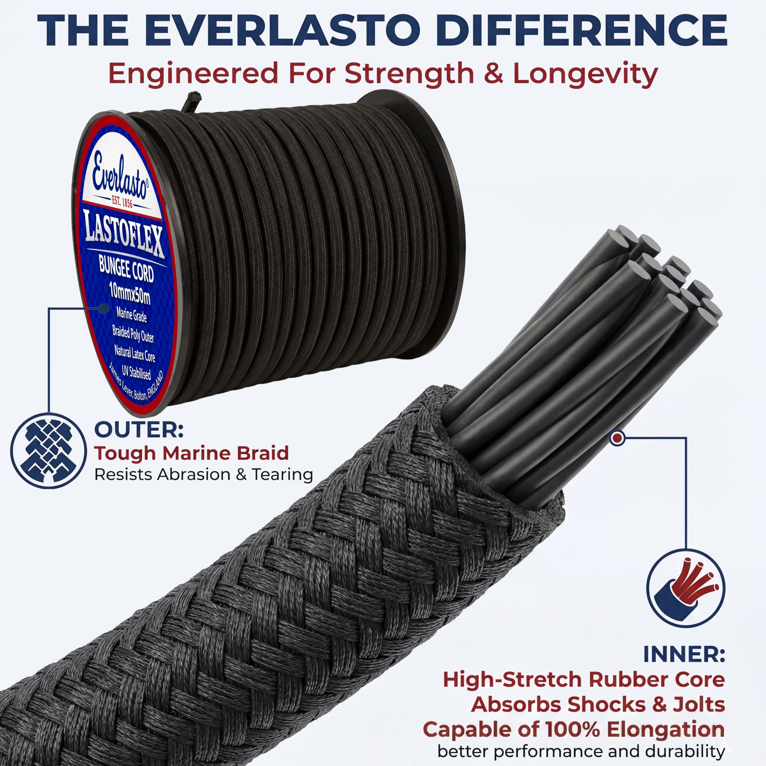 EVERLASTO Lastoflex - Cuerda elástica de 10 mm x 50 m, Color Negro