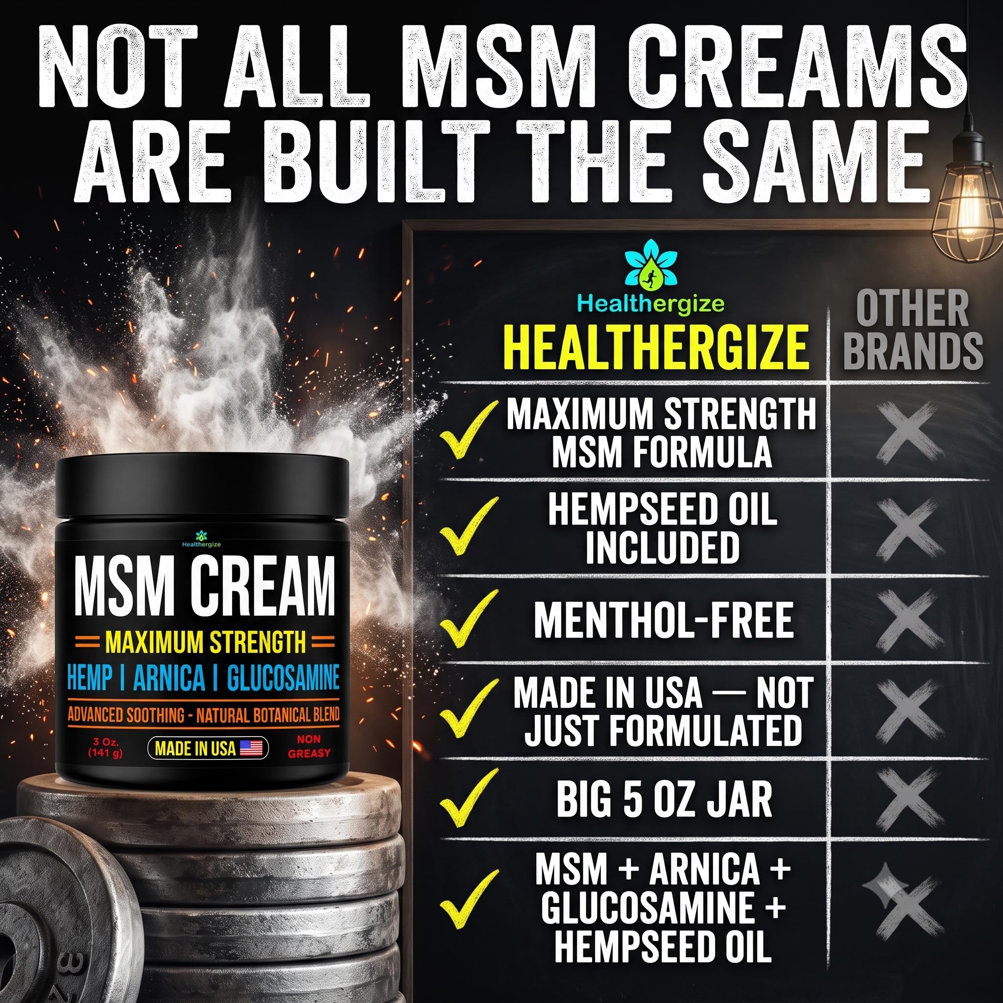 Healthergize MSM Cream Maximum Strength – Glucosamine Chondroitin MSM Cream for Muscles & Joints – Vegan Shellfish-Free Glucosamine – Hempseed Oil, Arnica & Aloe – Paraben Free – 5 Oz, Made in USA — Amazon image 5