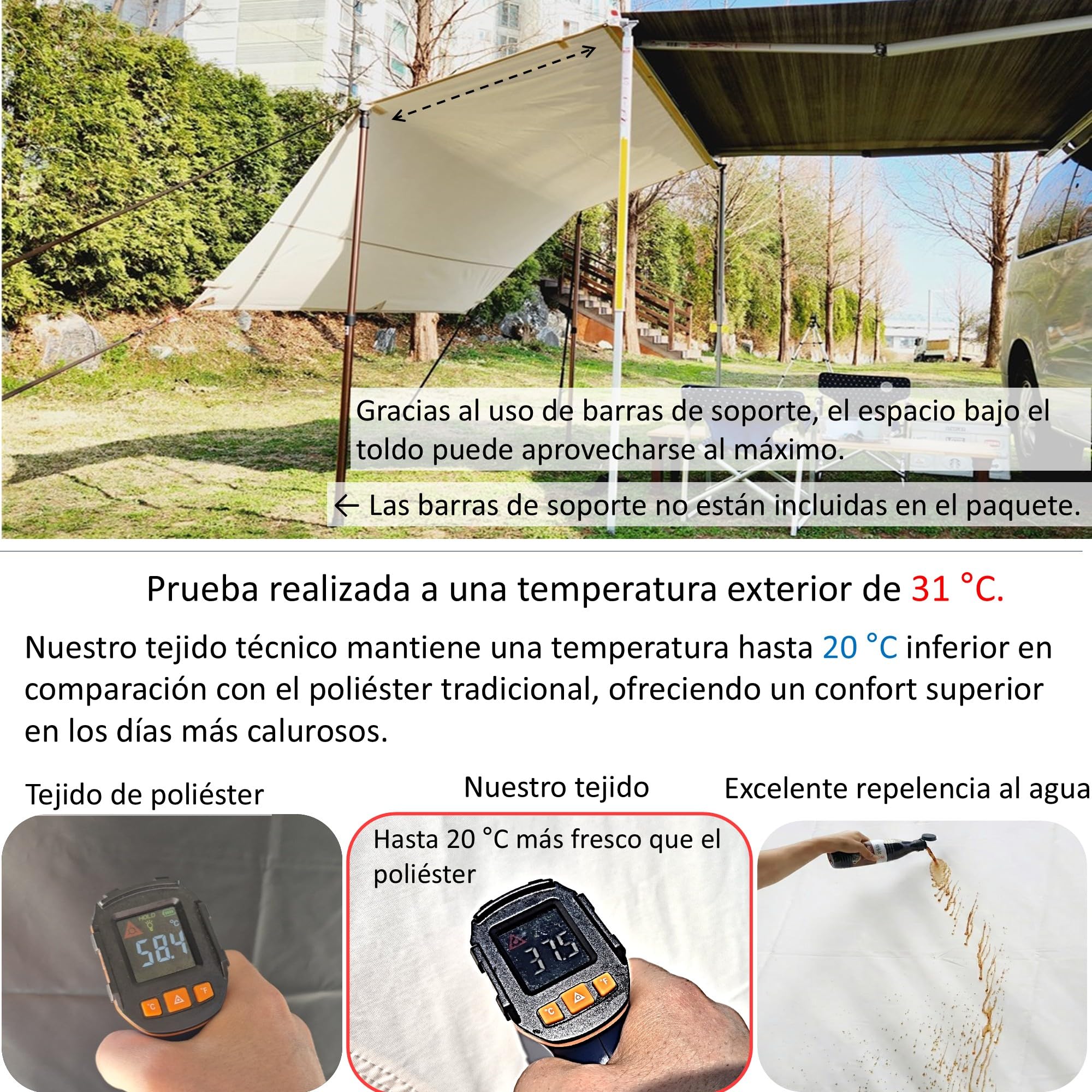 AIRIS - Parasol para autocaravana - Protección eficaz de algodón repelente al agua, fácil de montar, compatible con toldos Thule, Fiamma y Dometic (253 x 185)