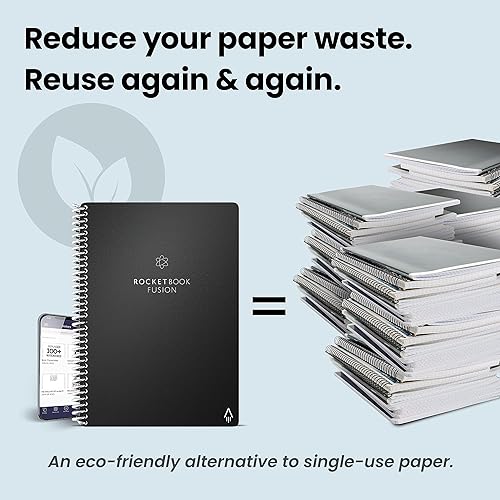 Miniatura 4 de Rocketbook Planificador y cuaderno, Fusión planificador inteligente reutilizable y cuaderno  Mejora la productividad con el planificador de cuaderno
