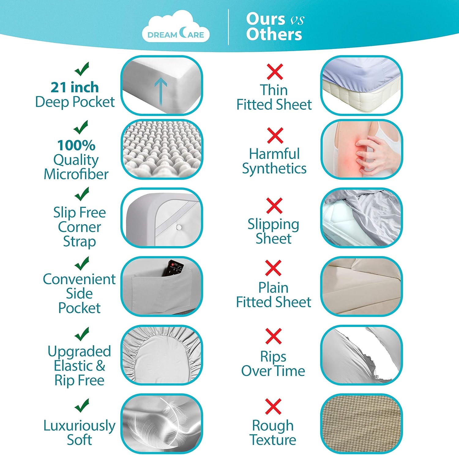 DREAMCARE King Size Sheets Set – 6 pcs Cooling Bed Sheets – up to 21” Deep Pocket King Sheet Set – 2500 Supreme Collection – Extra Soft 100% Brushed Microfiber Hotel Luxury with Side Pocket – L Gray - Image 2