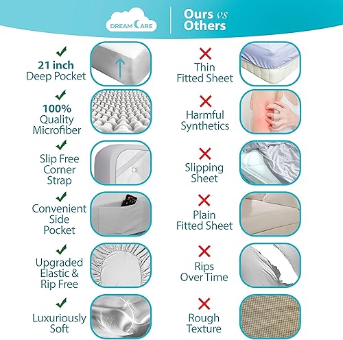 Miniatura 2 de DREAMCARE - Juego de sábanas de tamaño California King, 6 piezas, refrescantes, hasta 21 pulgadas de profundidad, colección 2500 Supreme, 100%