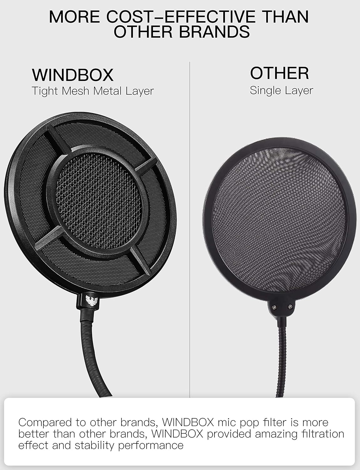 Buy Mic Pop Filter, Professional Metallic Mic Pop Filter Mesh for Blue