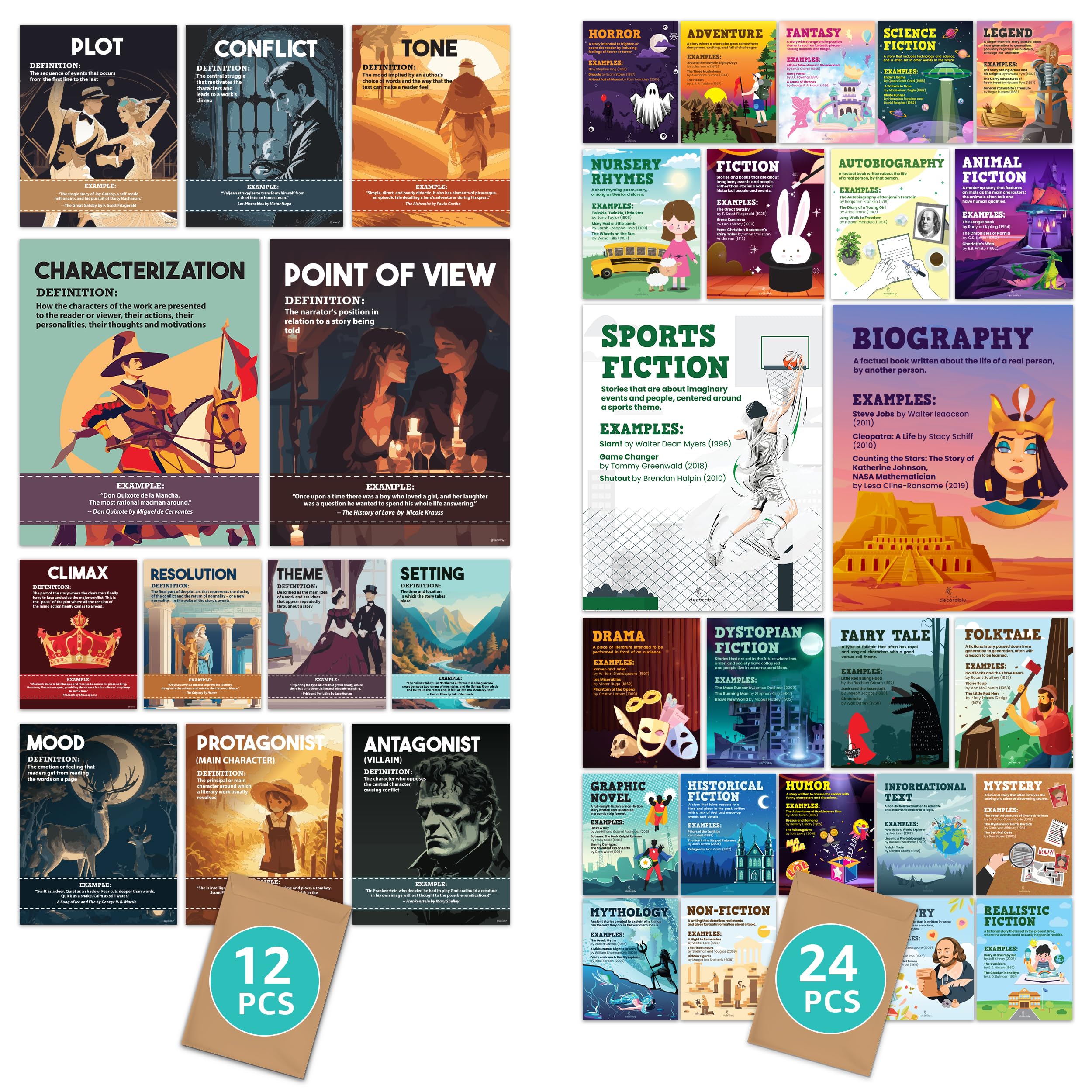 Decorably Literary Elements Posters and Genre Posters for Classroom