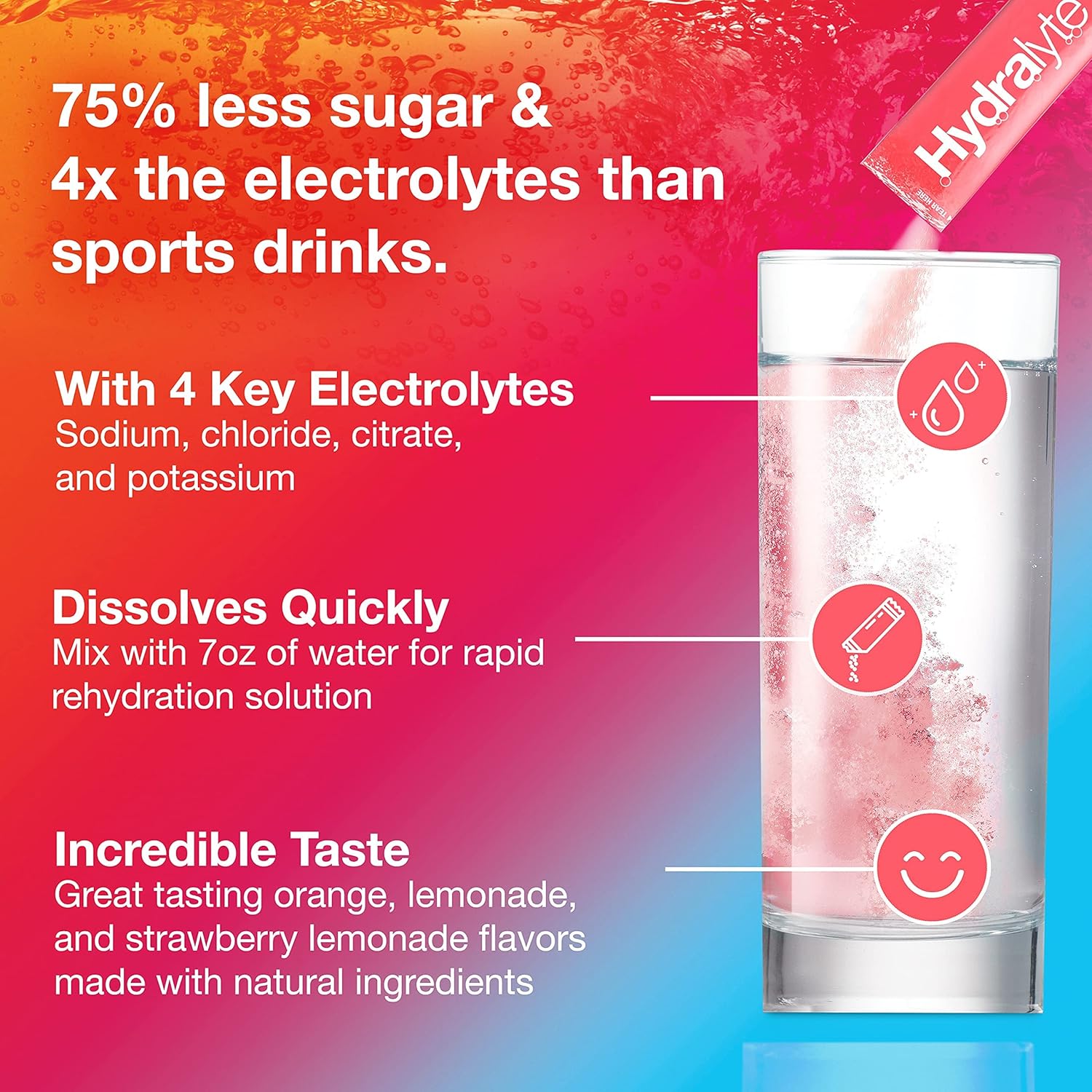Hydralyte Electrolyte Hydration Powder Packets | Electrolyte Supplement Drink for Workout, Illness & Recovery | All Natural Strawberry Lemonade, Orange & Lemonade, 30 ct : Health & Household