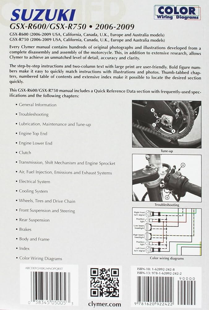 Suzuki GSX-R600 & GSX-R750, 2006-2009 (Clymer Powersport): Haynes