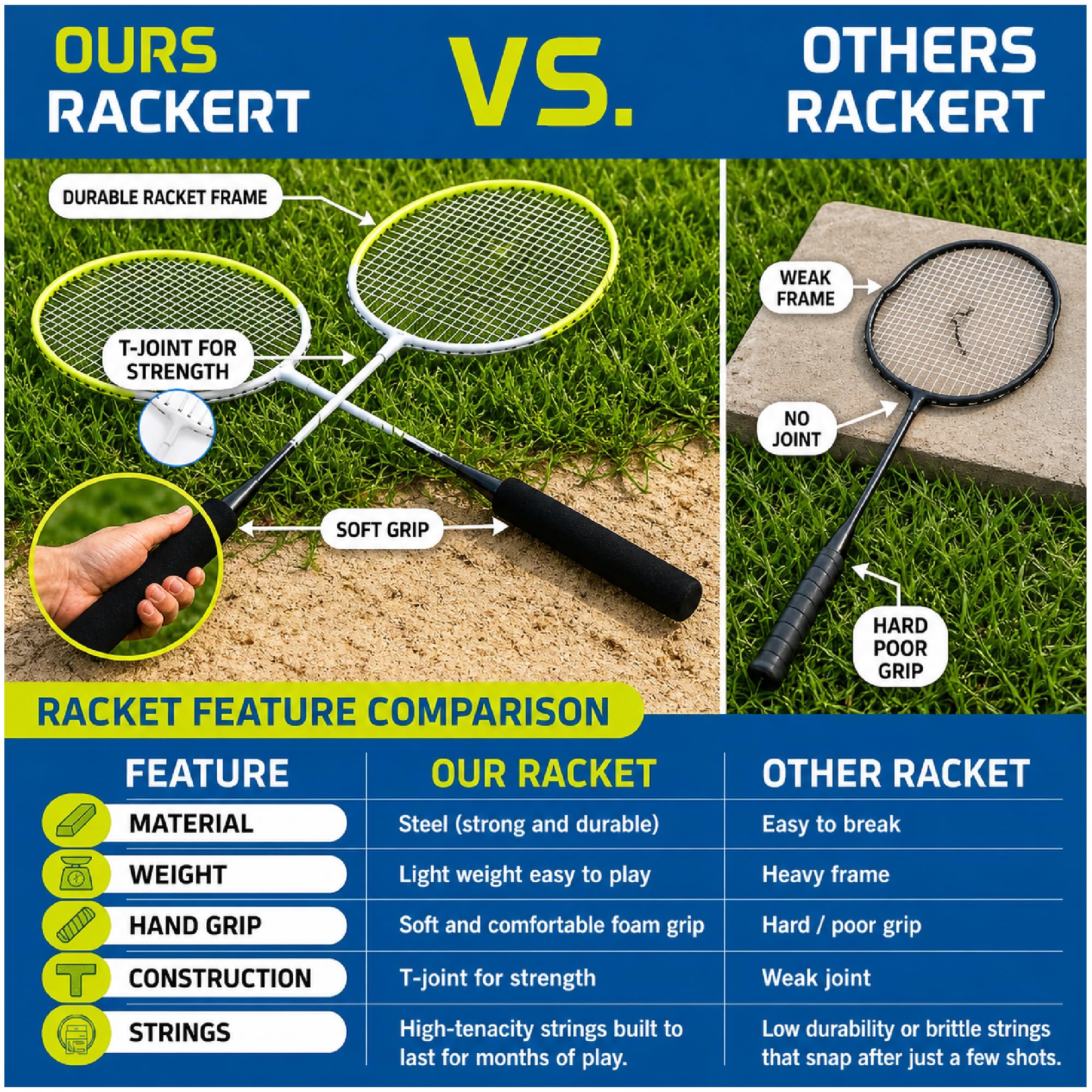 Komplettes tragbares Badminton-Set – schnelle und einfache Einrichtung – 4 Schläger, 2 Federbälle, 1 Netz & Badmington Stangenrahmen für Hinterhof, Park & Strandspiele, Indoor Outdoor