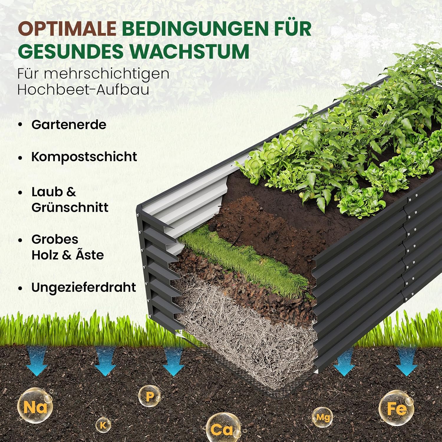 UDPATIO Hochbeet aus Metall,180x60x90 cm, Zink-Aluminium Freistehendes Hochbeete für Garten und Balkon, 970 L Pflanzkasten für Garten, zum Anbau von Gemüse, Blumen und Obst, Grauschwarz