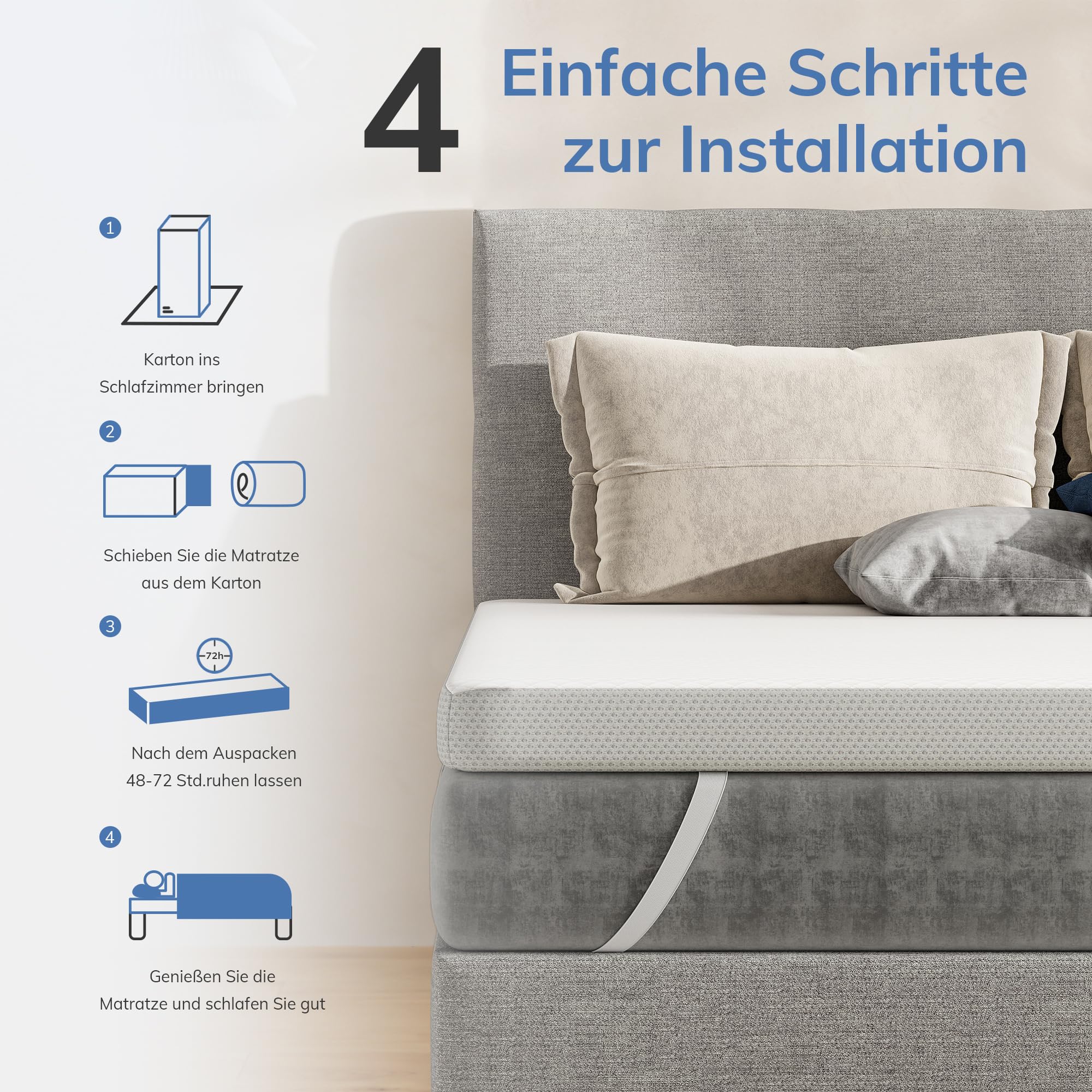 SynthoSpace Matratzen Topper 140x200cm H2, Matratzentopper 140x200 Schlafsofa Bett Memory Foam, Mattress Topper 140x200 Boxspringbett Topper Bezug Waschbarer 5cm Höhe