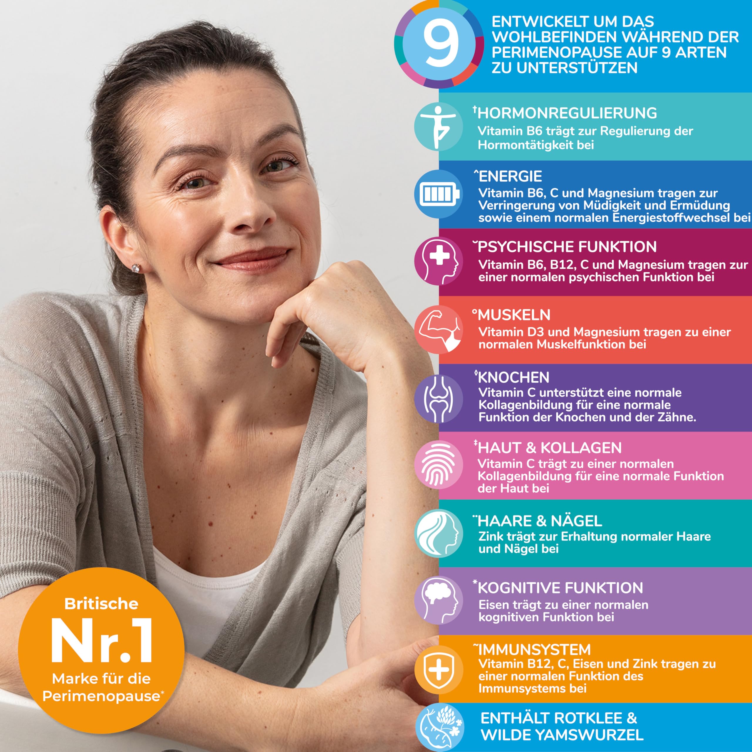 Health & Her Perimenopause - mit 800mg Rotklee, 500mg Yamswurzel, Eisen, Vitamin D3, B6 und B12, Maca-Extrakt für eine bessere Hormonbalance in den frühen Wechseljahren - Menopause 60 Kapseln