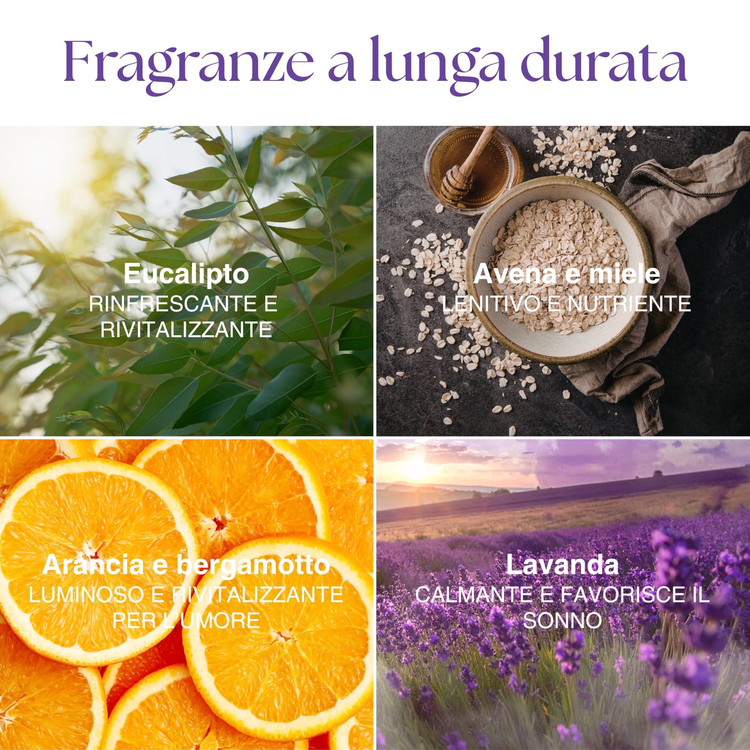 NURTURE BY NATURE Set Regalo Donna Rilassante – 6 pezzi con candela profumata, spray cuscino alla lavanda, sali da bagno e crema mani – idea regalo San Valentino e Festa della Mamma, compleanno