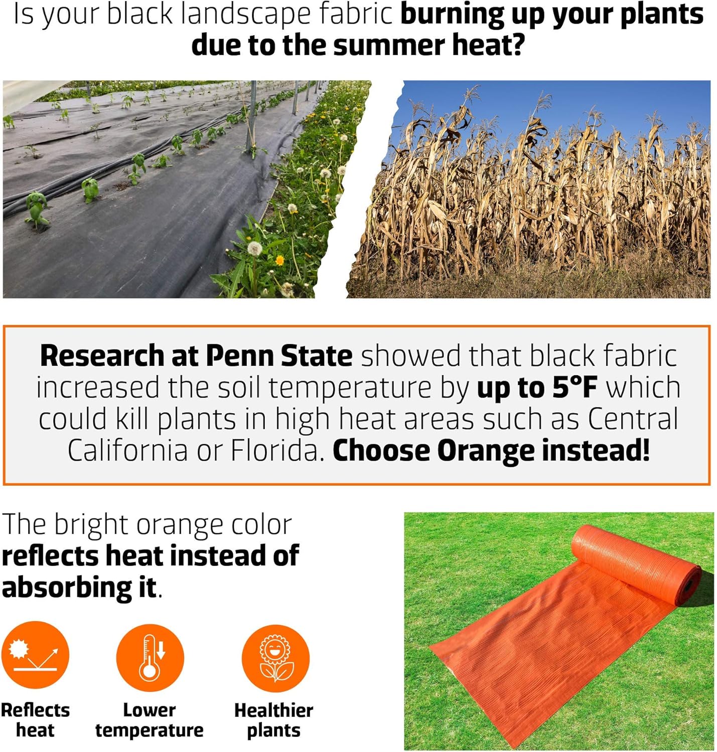 Sandbaggy Orange Color Ground Cover | Reflects Sun Rays & Reduces Soil Temps | Up to 5°F Cooler Soil Temp Vs Black Fabric | Great as Weed Blocker Landscape Fabric (3 ft x 300 feet Roll) - Image 3