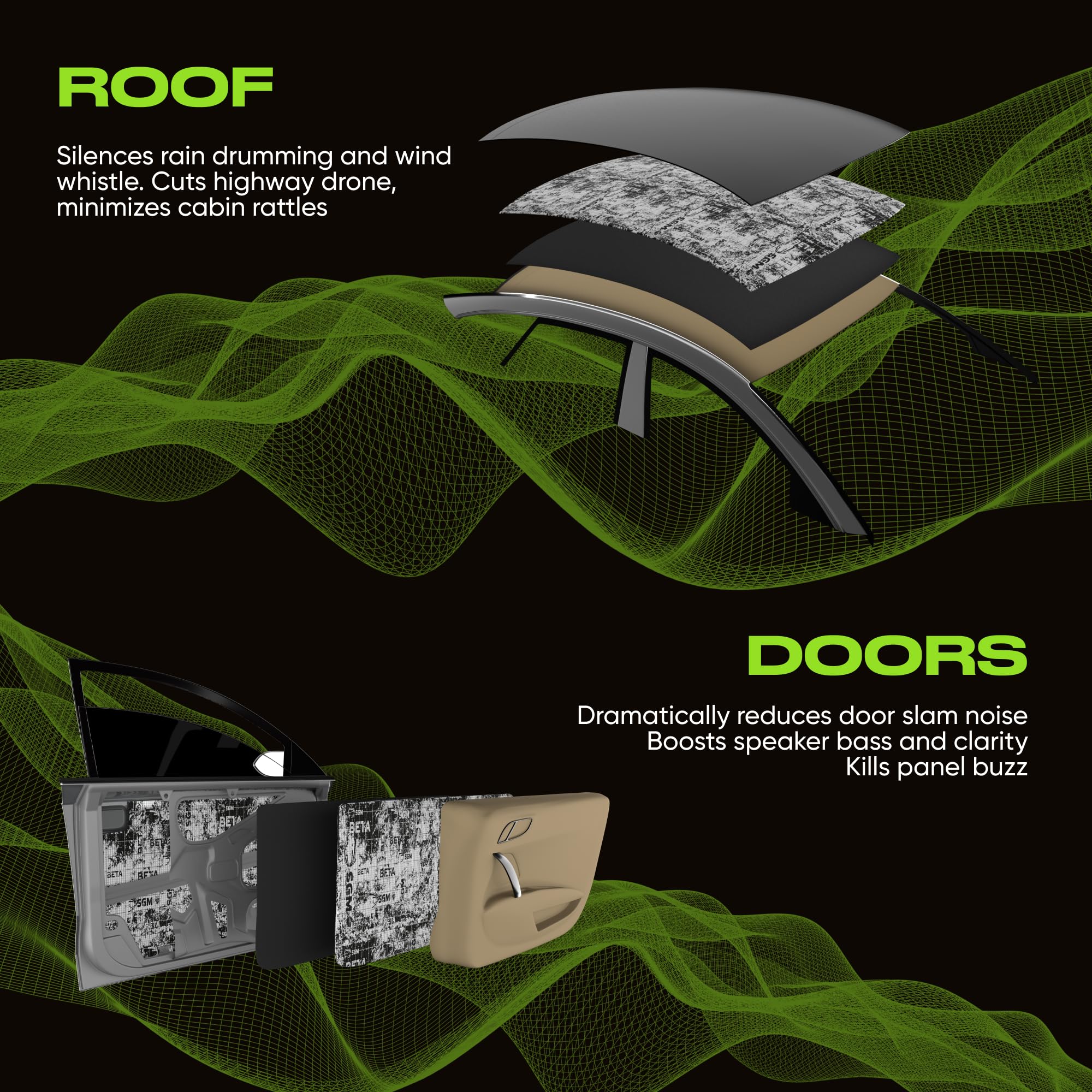 SGM Black Premium Auto Schalldämpfungsmatte 2 mm 2 sqm Automotive Schalldämpfer Selbstklebend Butyl Auto Schalldämpfung Material, Audio Geräuschdämmung und Dämpfungsrolle