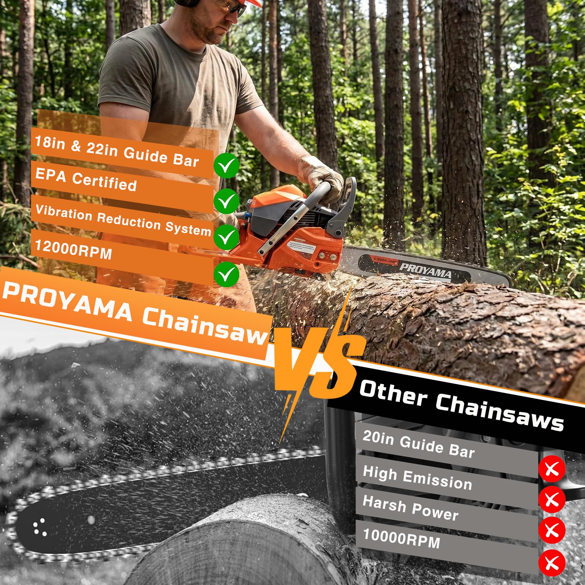 PROYAMA 62cc Chainsaw - Powerful & Vibration Reduction -5