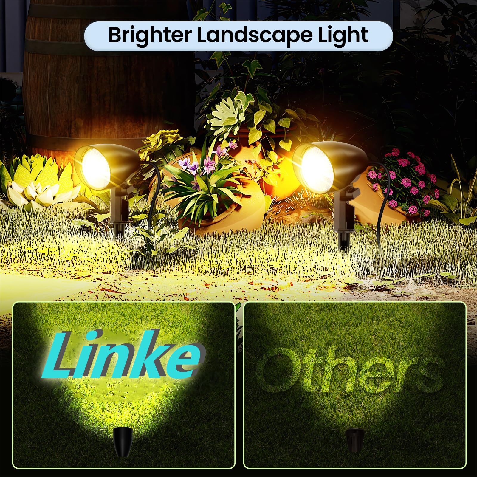Linke Focos Proyector LED Jardín 20W 85~265V/CA Potente 2000LM Blanca Cálida 2700K Impermeable IP66 Foco con Pincho Luz de Paisaje para Jardin Planta Césped Terraza Camino
