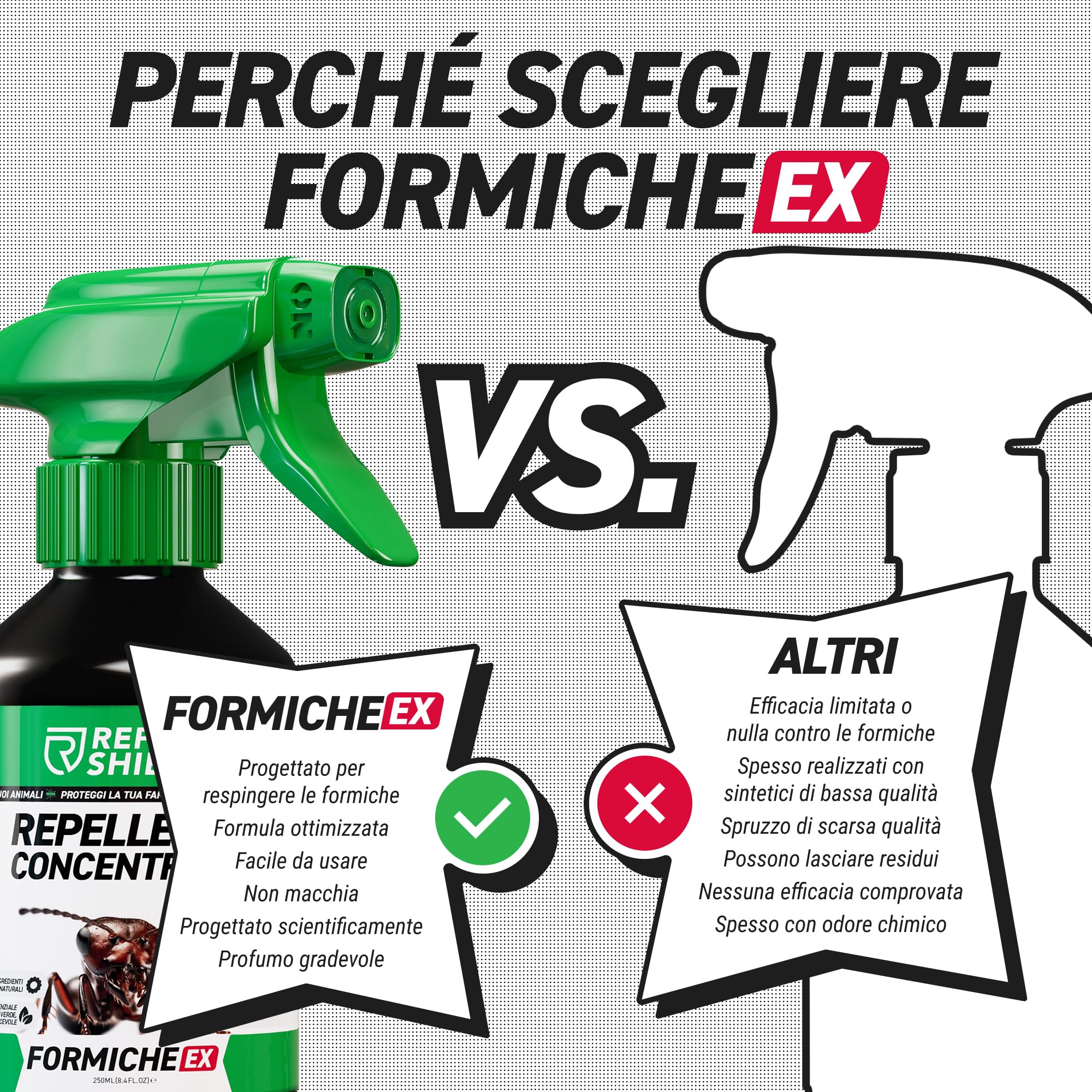 RepellShield® Spray Antiformiche e Antizanzare Naturale 250ml – Oli Essenziali Menta, Lemongrass, Citronella