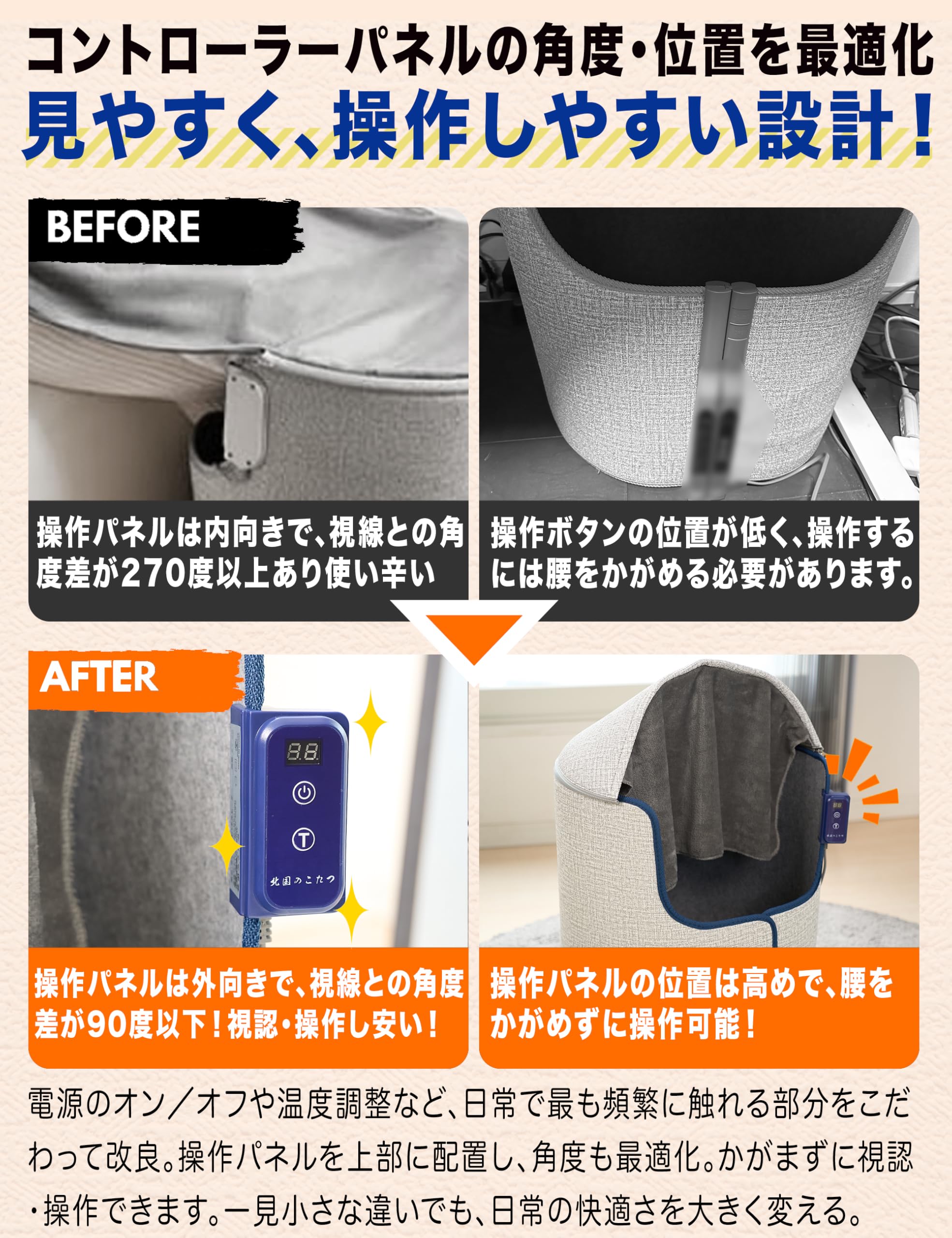 Amazon | パネルヒーター デスク下 足元ヒーター 360°全包囲+底面発熱