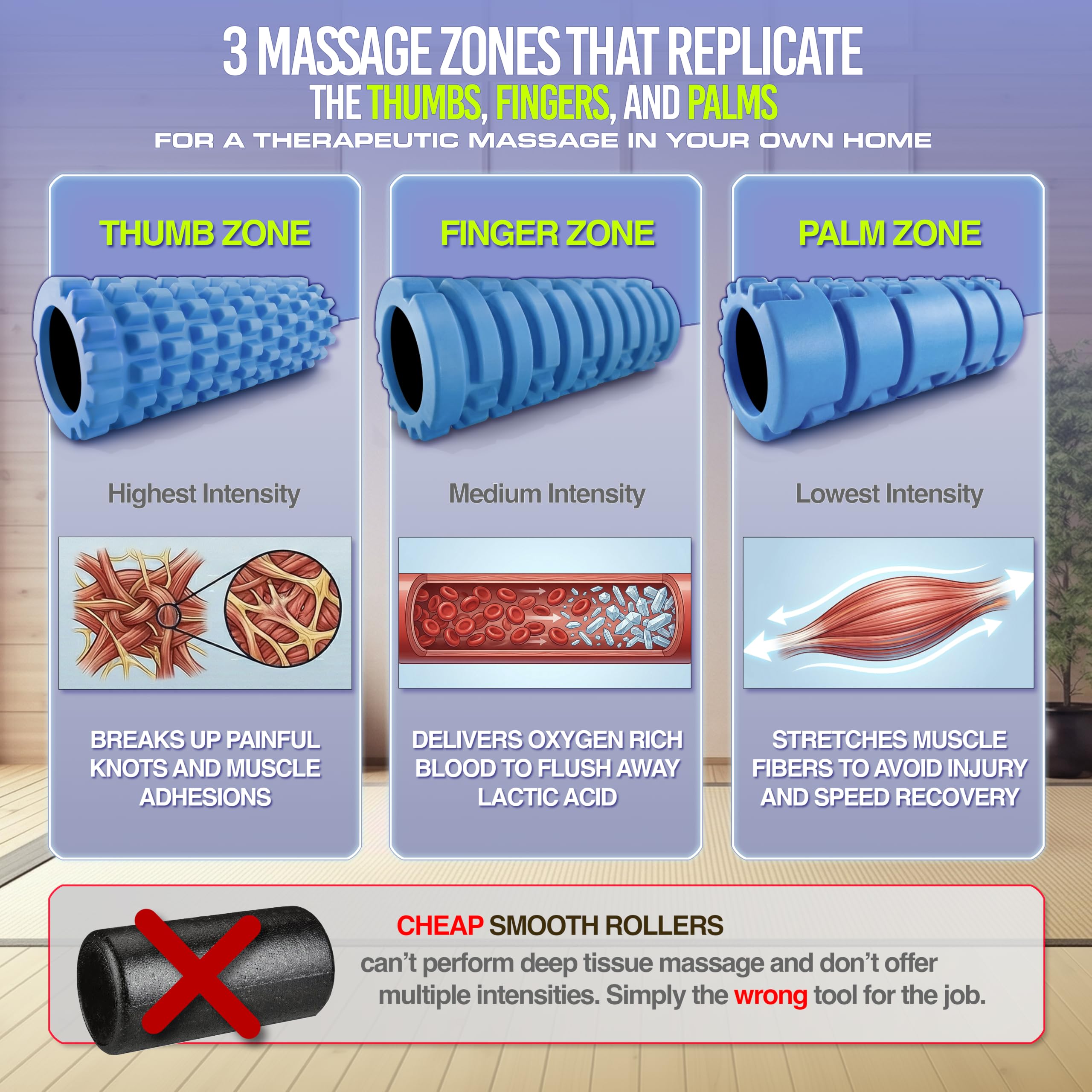 321 STRONG Rouleau en mousse - Masseur de tissus profonds de densité moyenne pour le massage musculaire et la libération des points de déclenchement myofascial, avec eBook 4K