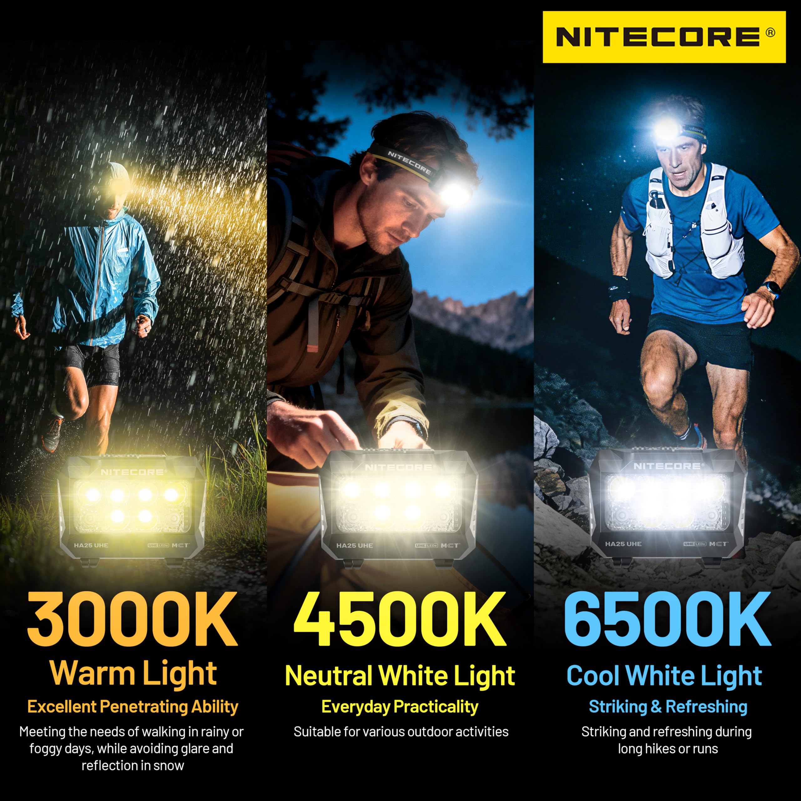 Nitecore HA25 UHE 800 Lumen Multiples Températures de couleur Lampe frontale d'extérieur avec batterie HLB1500, étiquette