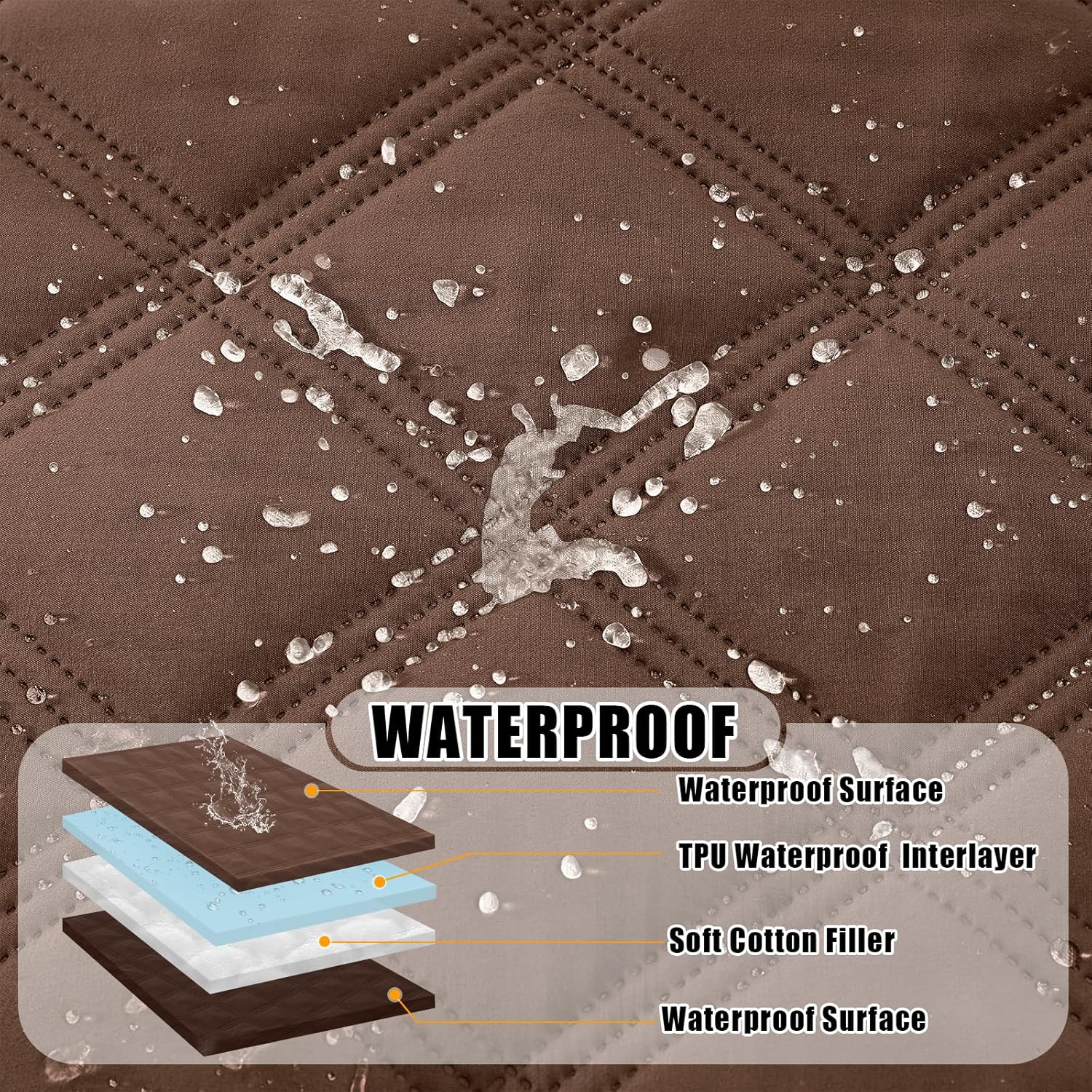 Smiry Waterproof Dog Bed Cover Blanket 30x70, Soft Reversible Pet Blanket, Washable Leakproof Cats Dogs Couch Cover for Sofa, Couch, Furniture, Brown/Chocolate - Image 2