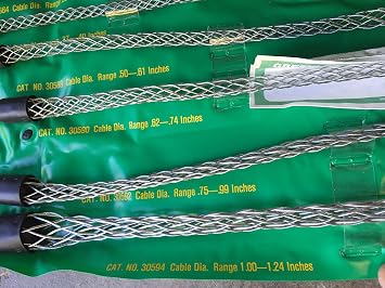30758 - Building Wire Junior Grip Kit