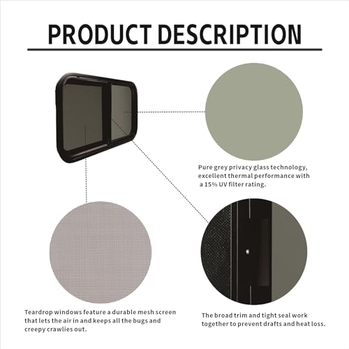 RV Window,RV Sliding Window,RV Window Horizontal,Camper Windows with Screen,Teardrop Horizontal Slide,RV Window Replacement (32" W x 20" H, with Trim Kit) - Image 4