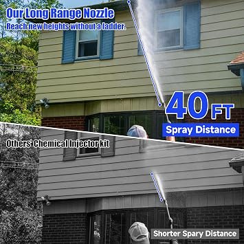 FIXFANS Adjustable Pressure Washer Long Range Nozzle 2-2.5GPM, 2000-3000PSI