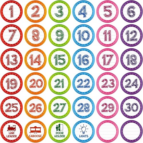 FaCraft Lugares bohemios para el suelo del aula, 36 unidades, calcomanías de números impermeables para preescolar, jardín de infantes, maestros de