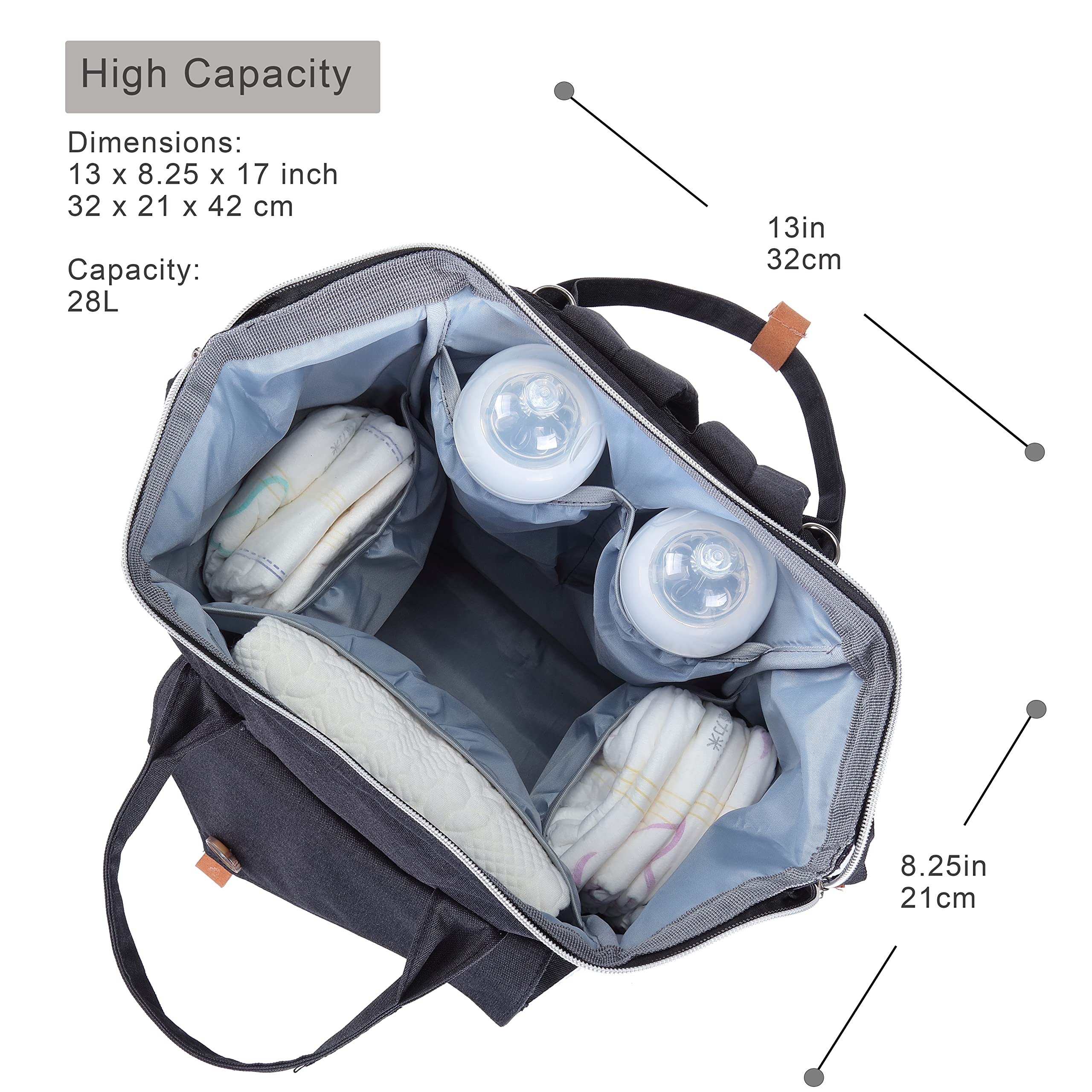 NEOtech Care Sac à dos à langer pour bébé garçon ou fille, avec sangles à poussette/Organisateur couches, biberons et accessoires nouveau-né (Noir)