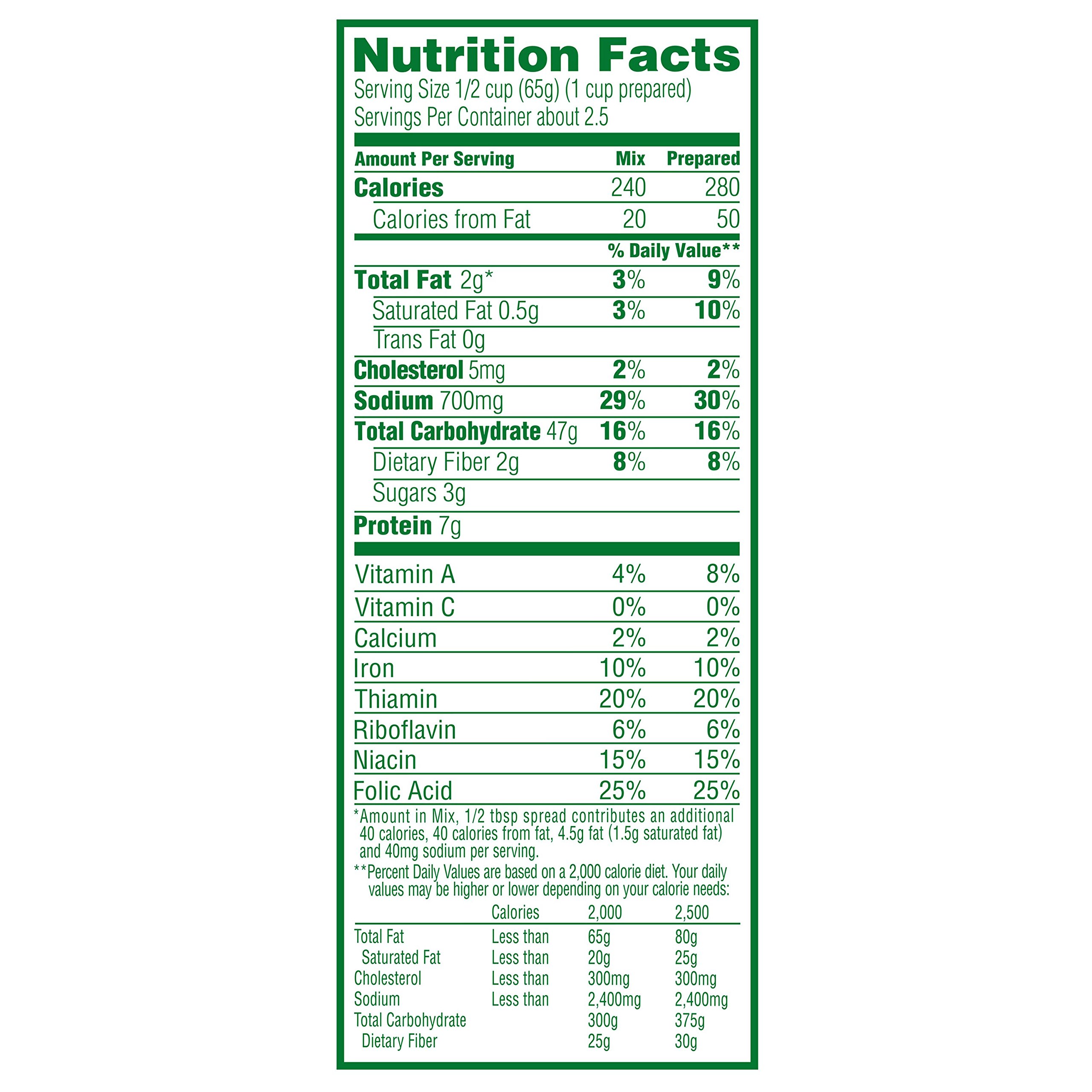 Knorr Rice Side Dish, Medley, 5.6 oz (pack of 12)