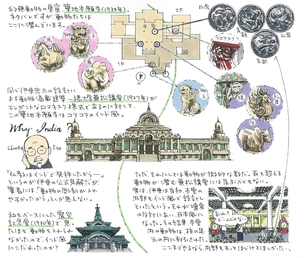 プレモダン建築巡礼 | 日経アーキテクチュア, 宮沢洋, 磯達雄