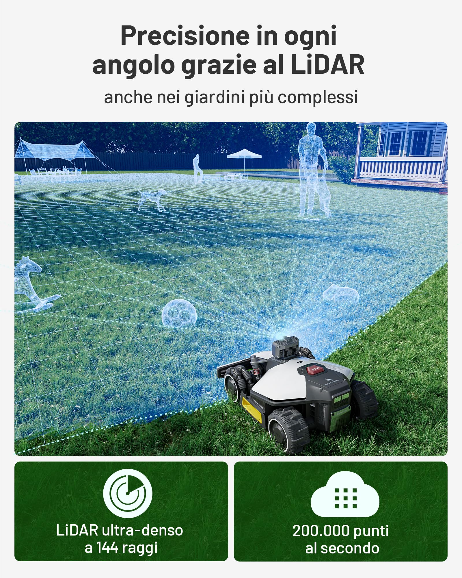 MAMMOTION LUBA mini AWD LiDAR – Robot Tagliaerba Senza Filo Perimetrale con LiDAR 3D+Visione, Senza Antenna RTK, Mappatura Automatica, Superficie Consigliata 1500 m², Modulo 4G, Pendenze Fino all'80 %