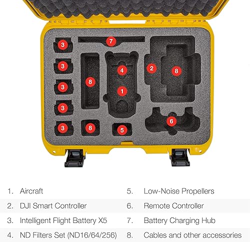 Miniatura 69 de Nanuk Estuche rígido impermeable con inserto de espuma para DJI Air 2S Fly More Combo - Naranja 915-MAVIA2S3 Anaranjado,Graphite,Verde