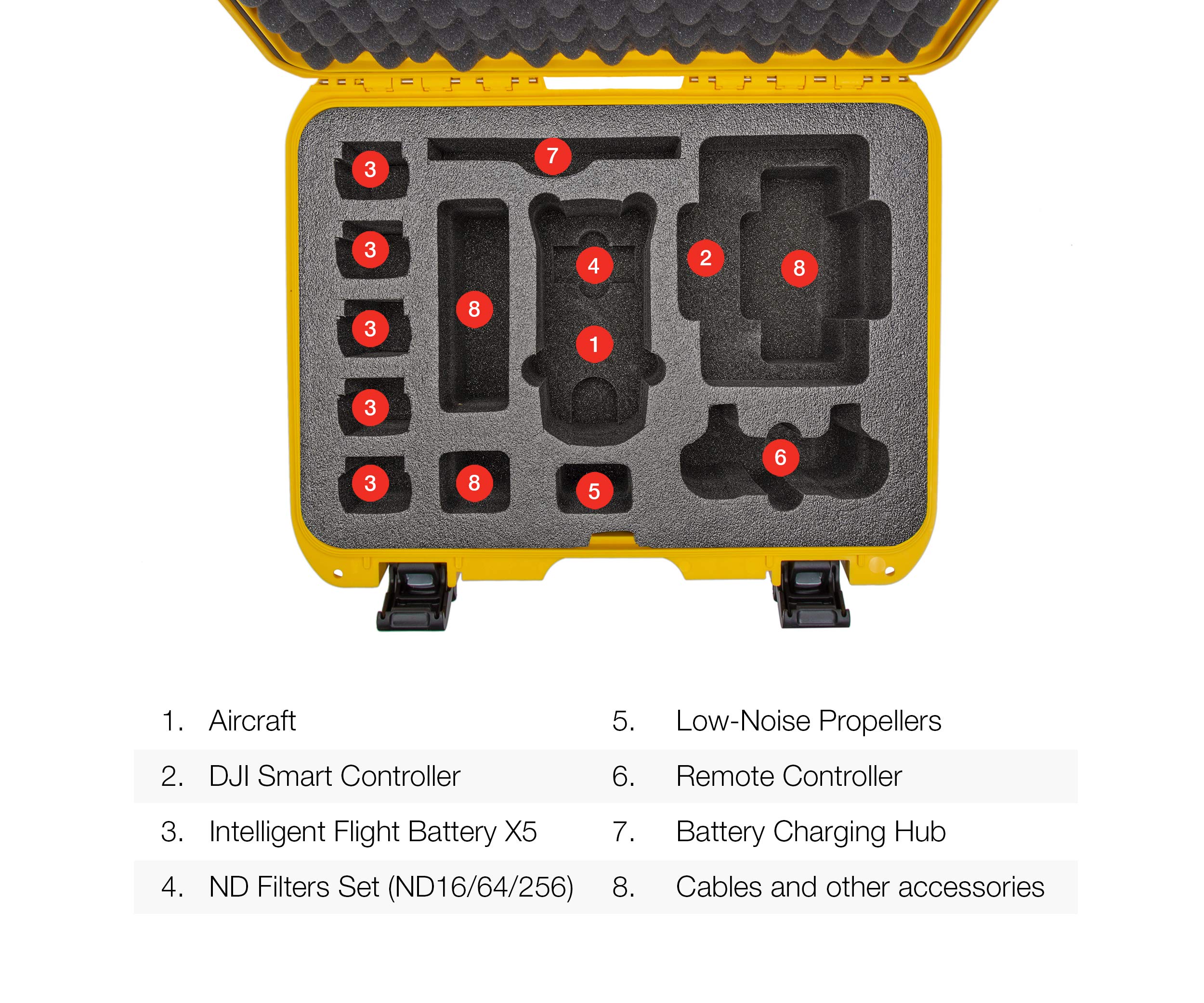 Nanuk 925 Wodoodporne twarde etui z wkładką piankową do DJI Mavic Air 2 + Smart Controller - żółte (925-MAVIA24)