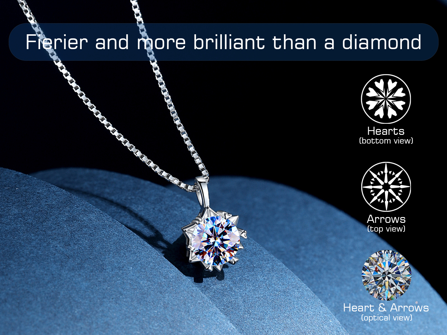 Gifts-for-Wife-Anniversary-Gifts-for-Wife-from-Husband-Wife-Birthday-Gift-Ideas-Eternity-Jewelry-Present-for-Wife-Best-1-Carat-Moissanite-Diamond-Sterling-Silver-Necklace-for-Women-Wife-Girlfriend