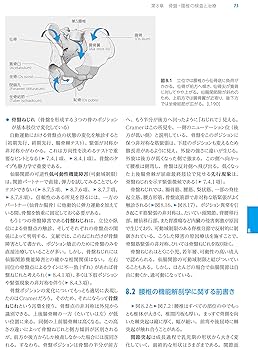 脊椎の機能障害: 徒手検査とモビライゼーション | カルラ