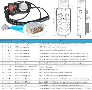 CNCTOPBAOS 4 Axis CNC Controller Offline Stand Alone PLC DDCSV3.3 w/ MPG