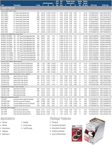 Miniatura 2 de John Sterling Caño para interior de armario. Muy resistente, Acero, Níquel cepillado, 1