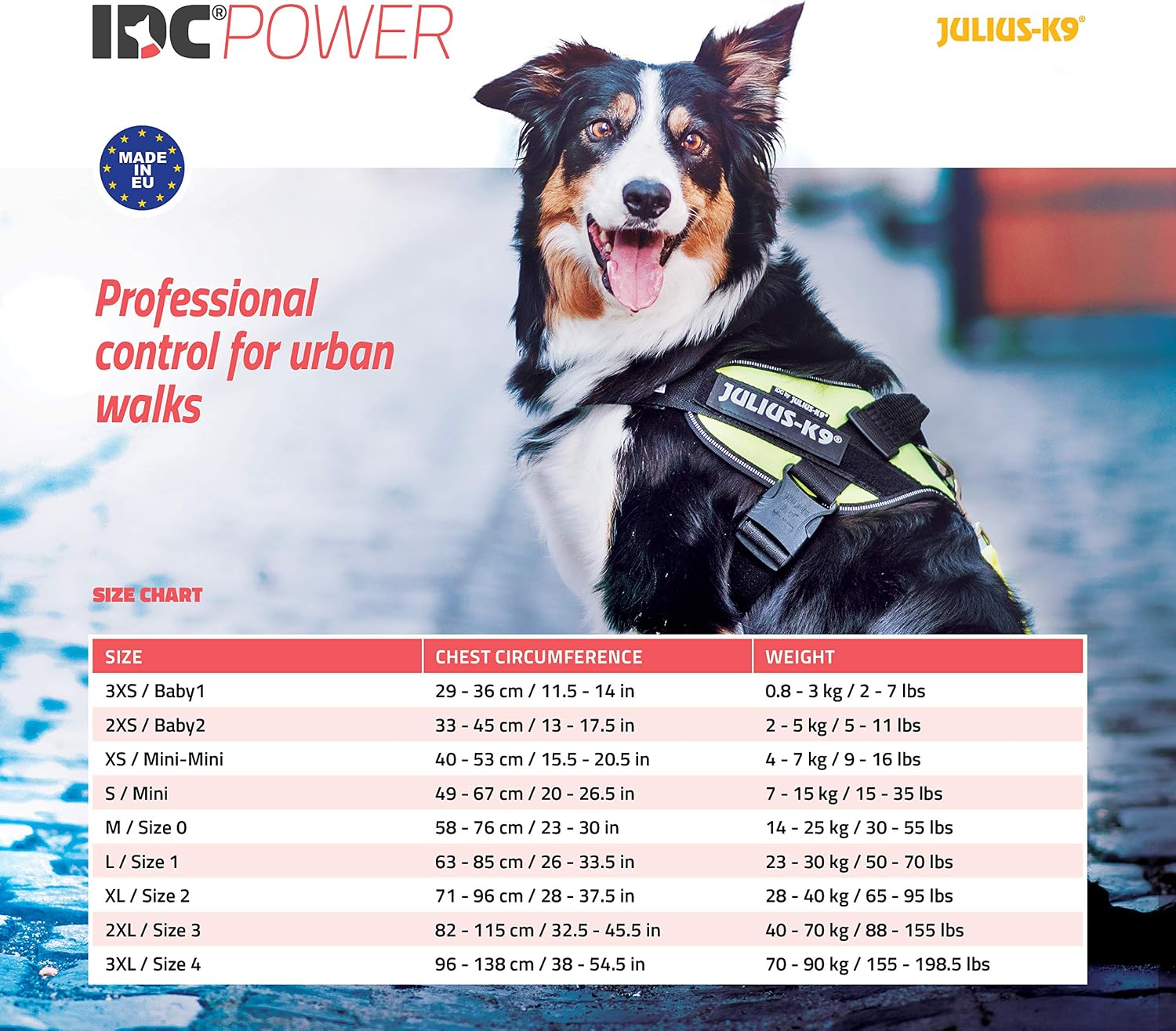 Julius-K9 IDC Power Harness