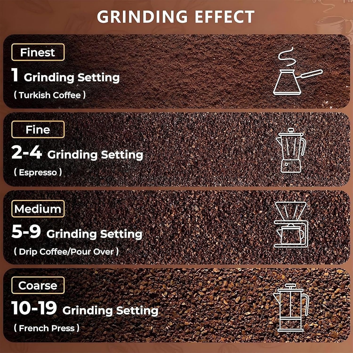 Molinillo de café eléctrico Comercial con 19 ajustes Regulables: molienda con muelas Planas, Control táctil y Pantalla Digital para Espresso y Uso doméstico. (Black)
