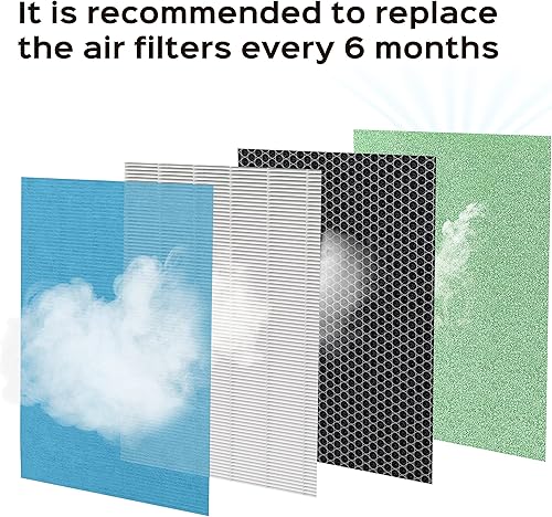 Miniatura 6 de PURO²XYGEN P500_F2 - Filtro de repuesto universal, compatible con Colzer, Mooka, Unbeaten, Hosome, Elechomes, Simpure purificadores de aire para el