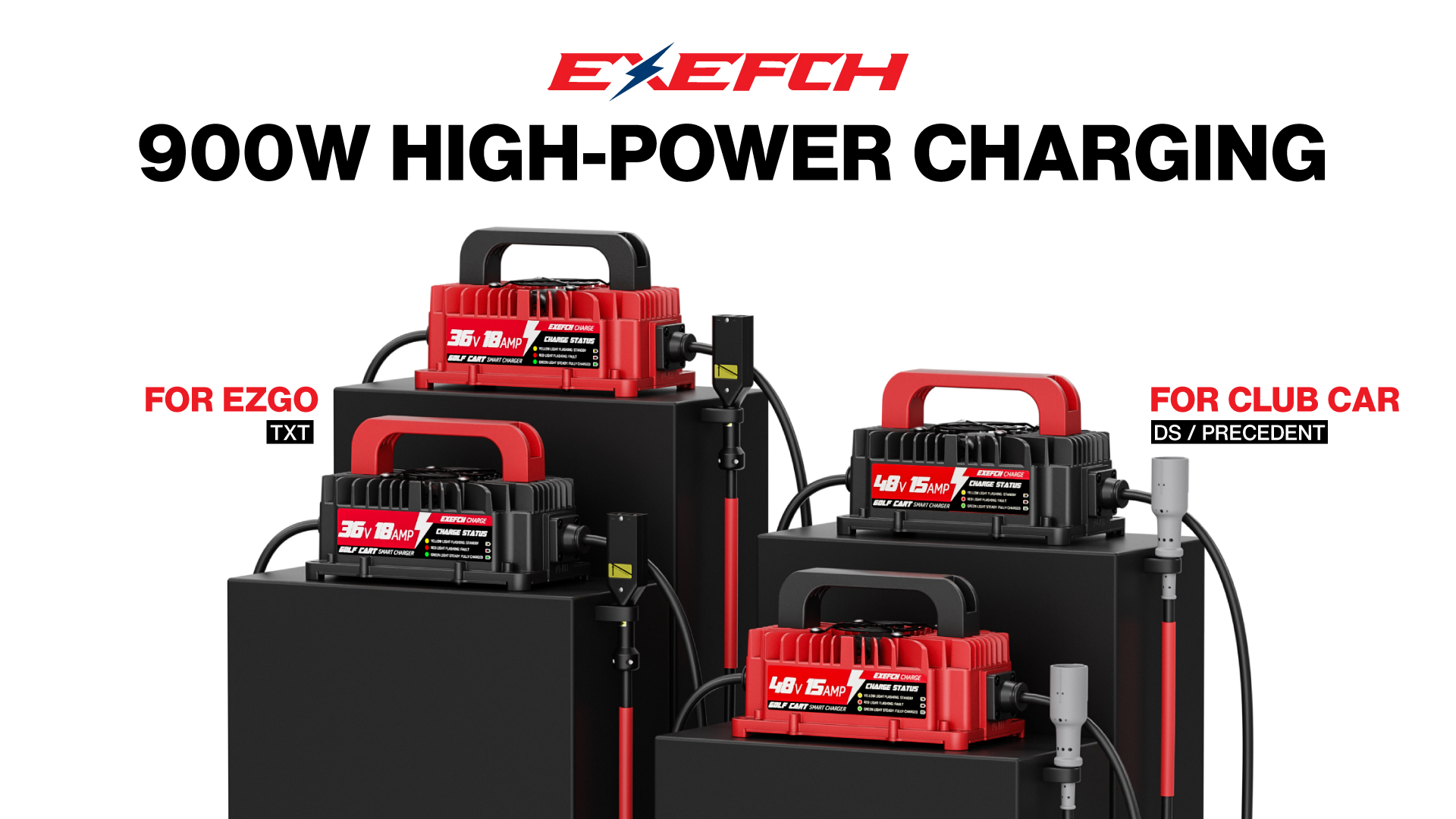Amazon.com: EXEFCH 48 Volt 15 Amps Golf Cart Charger for Yamaha