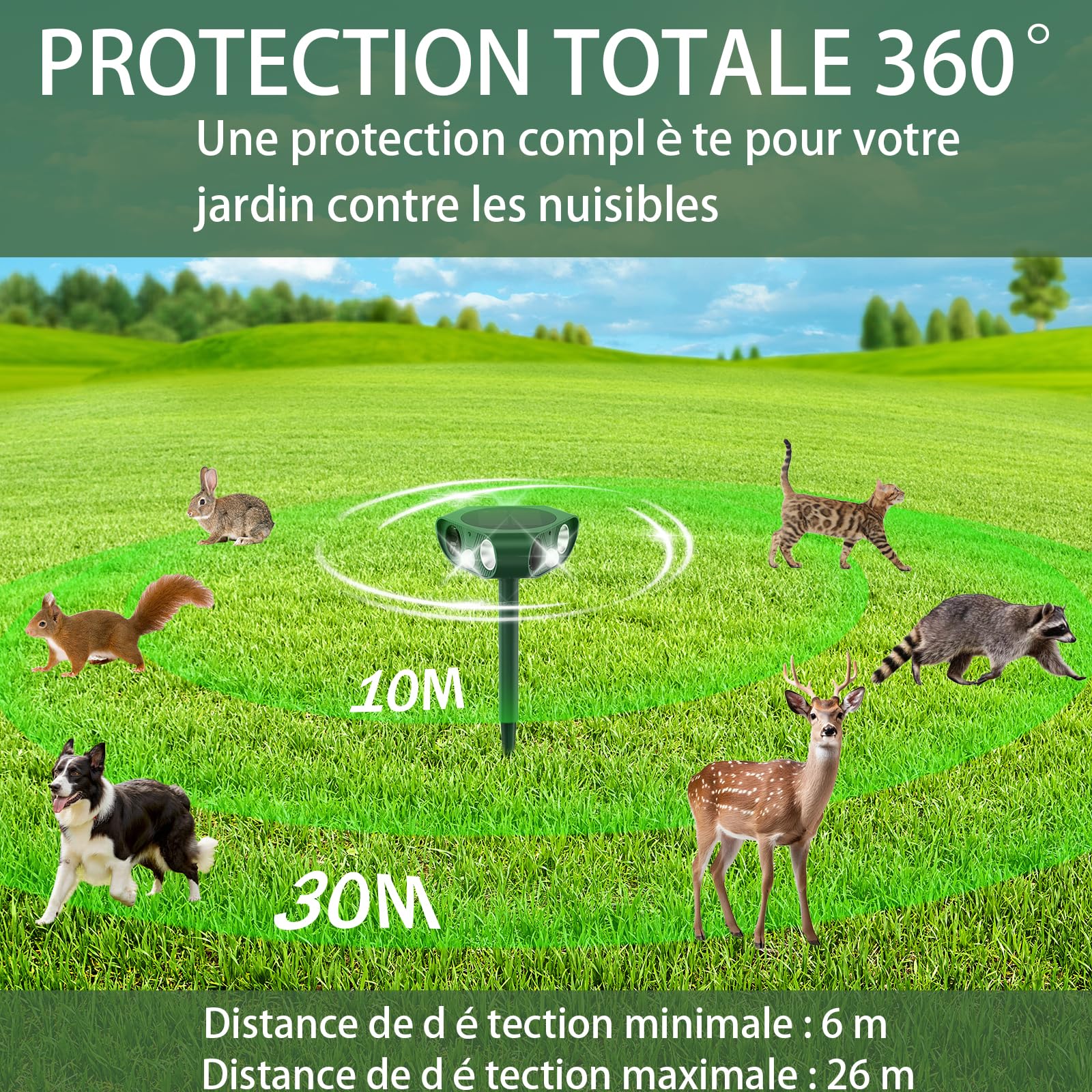 Répulsif Chat Extérieur Solaire 360° Repulsif Chat Ultrason, Recharge USB | Repulsif Chat Ultrason, Répulsif Chat Solaire avec 3 Flash LED, 3 Détecteur PIR, IP65 Imperméable, 2000 mAh, sur 0-26 mètres