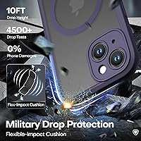 Vista 13 de ImpactStrong Magnetic Guard Designed for iPhone 14 Pro Max Case [Camera Protection] [Military Grade Drop Tested] [Compatible with MagSafe] Slim Black